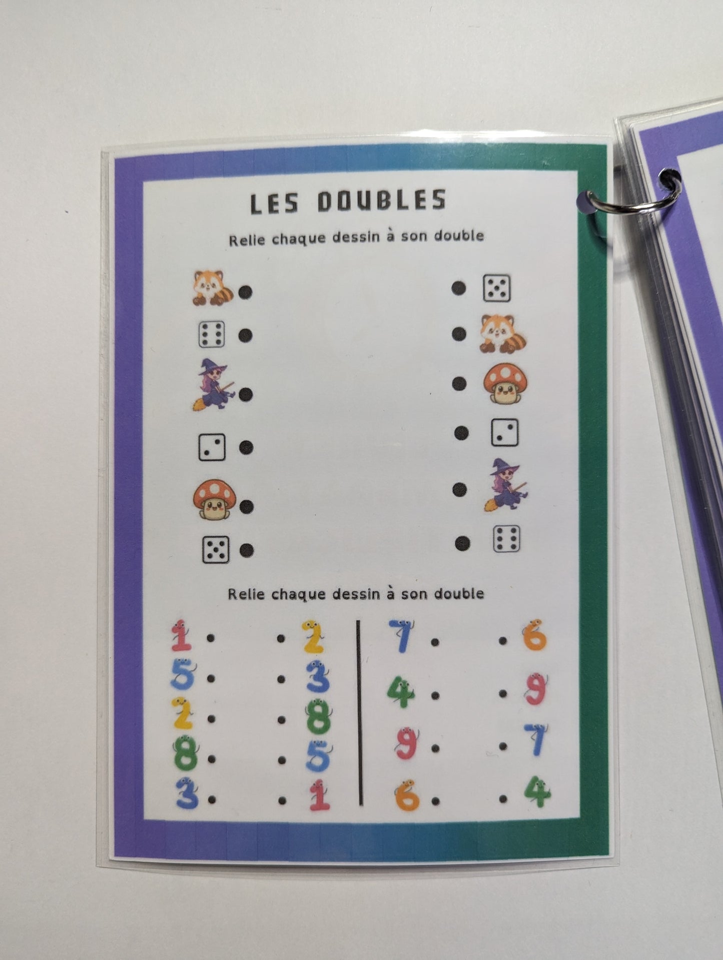Livret d'aide à la compréhension de la multiplication CE1