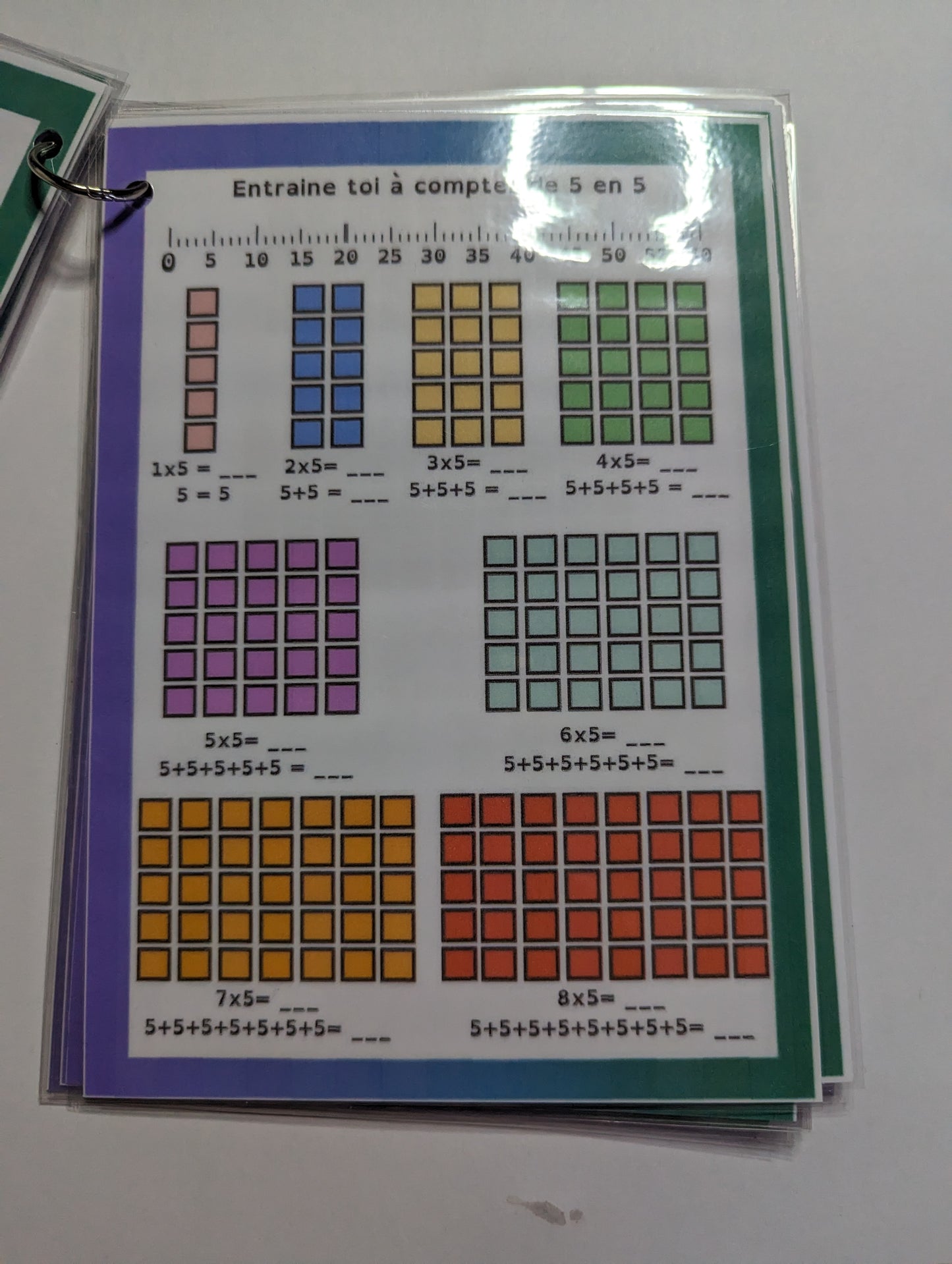 Livret d'aide à la compréhension de la multiplication CE1