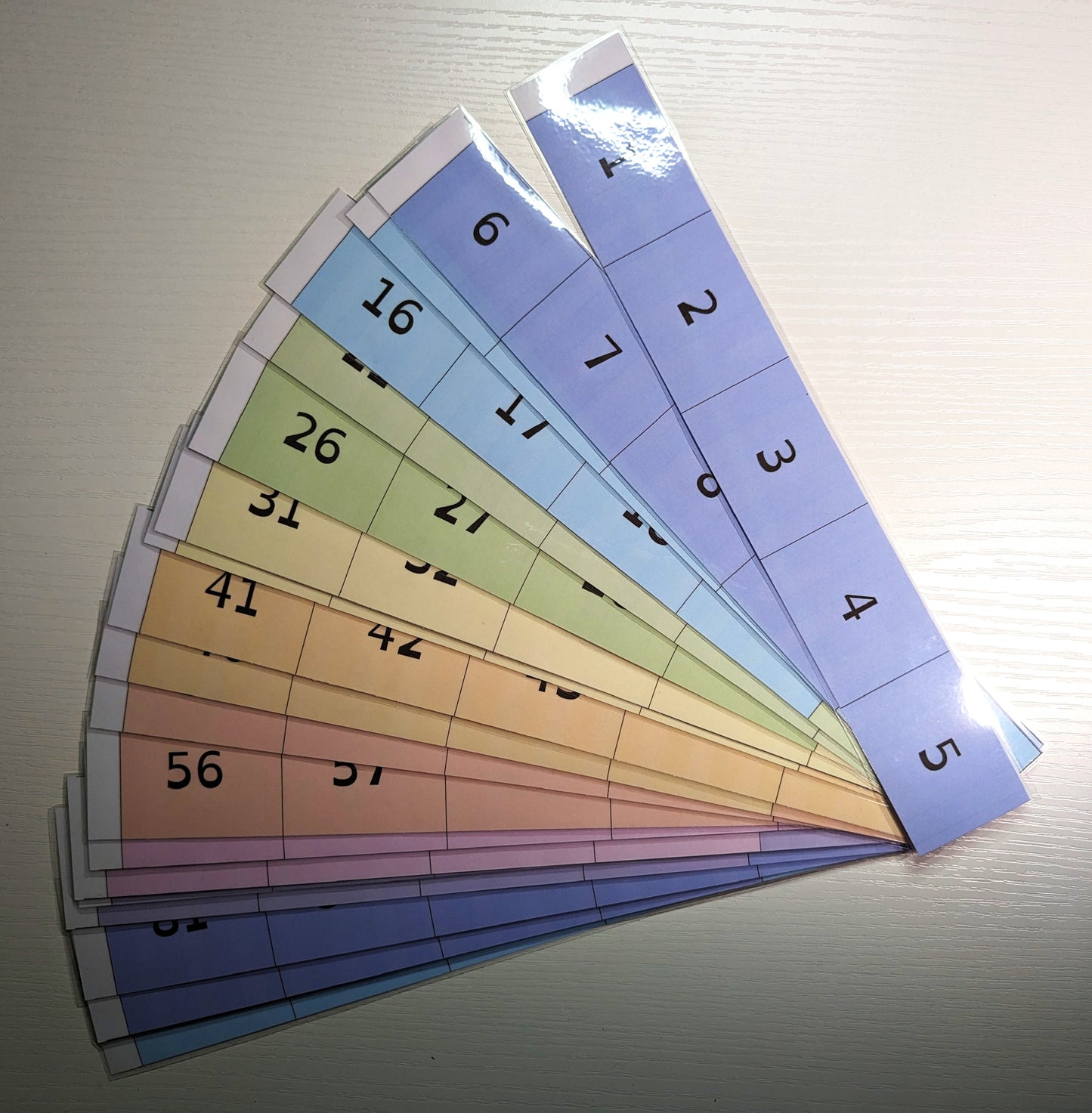 Frise numérique couleur ajustable et plastifiée