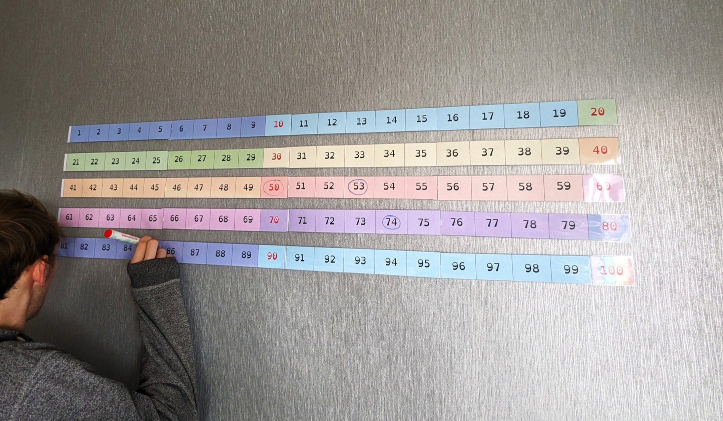 Frise numérique couleur ajustable et plastifiée