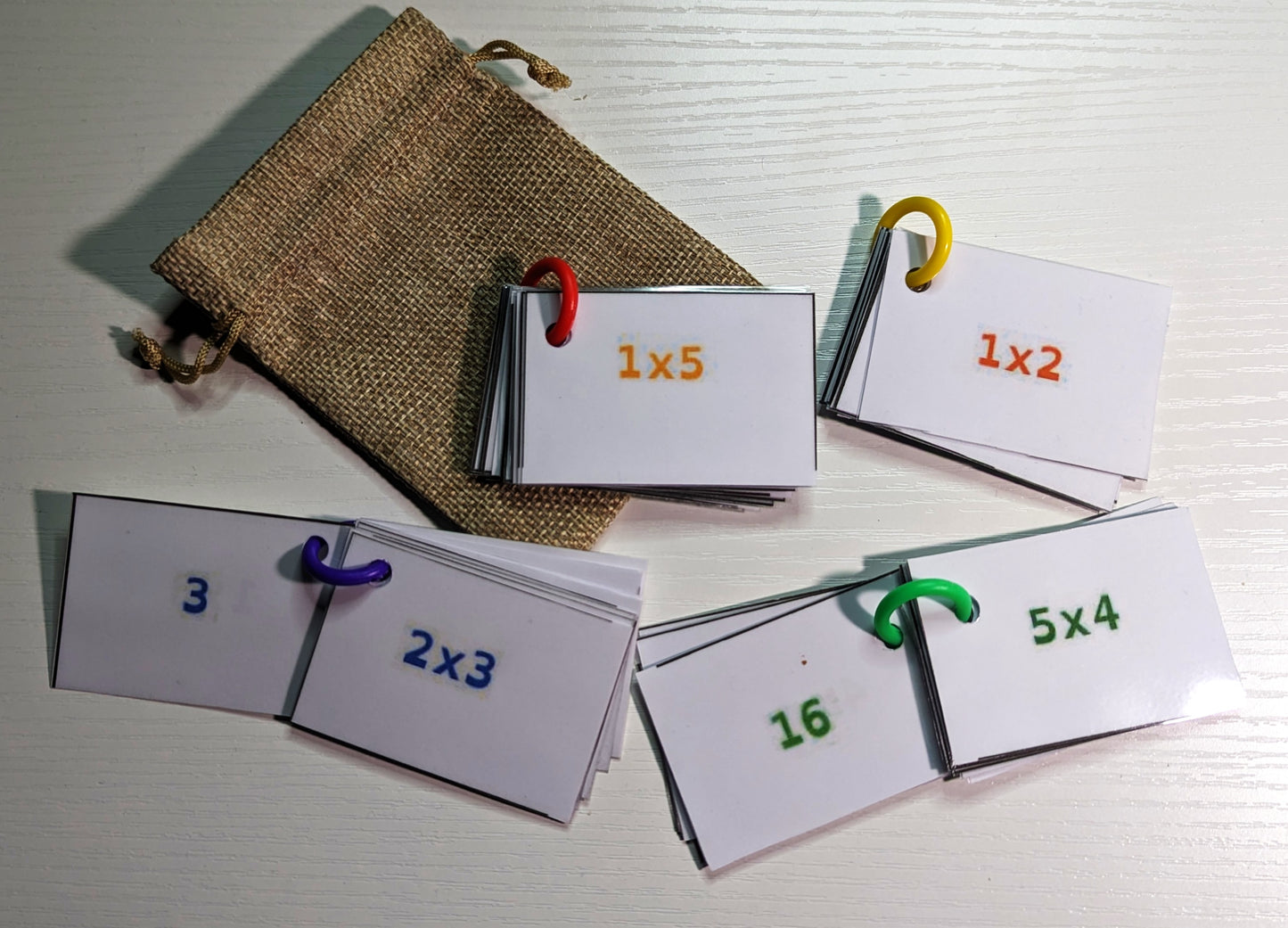 FLASH-CARD tables de multiplication