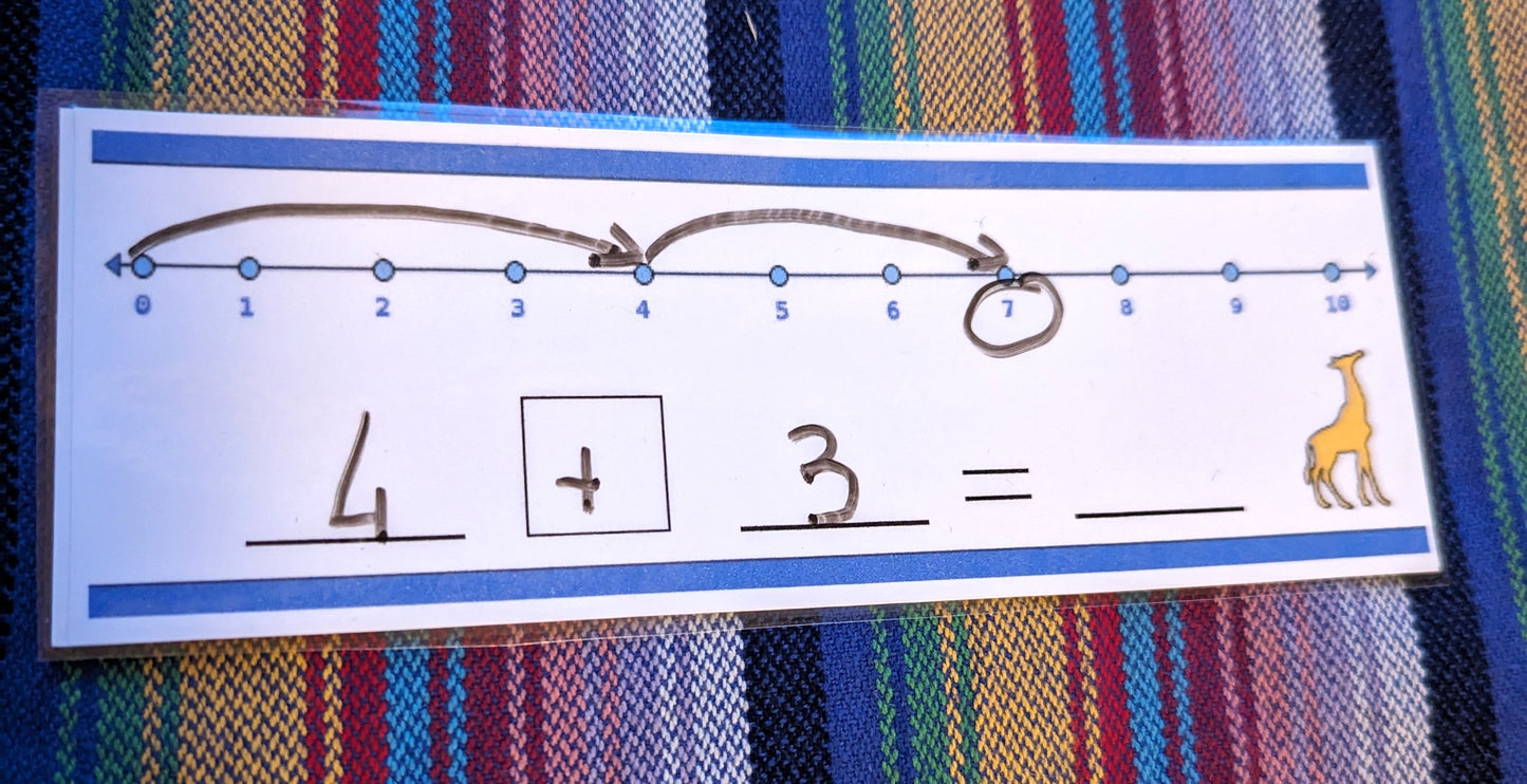 Kit d'aide à la numération cycle 2/ dyscalculie